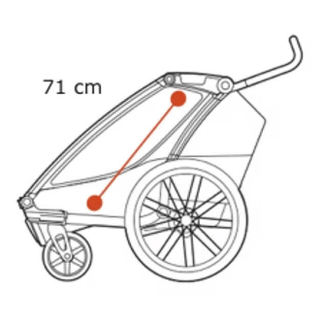 Thule Chariot Cab 2 vežimėlis