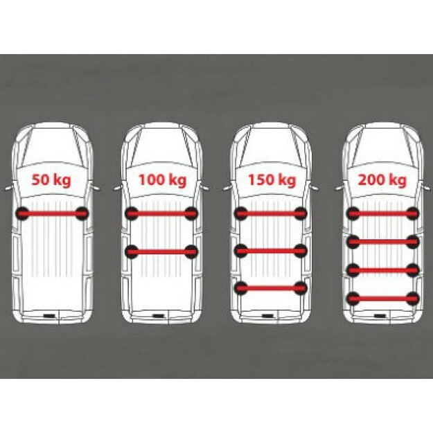 Nordrive aerodinaminiai skersiniai Opel 3